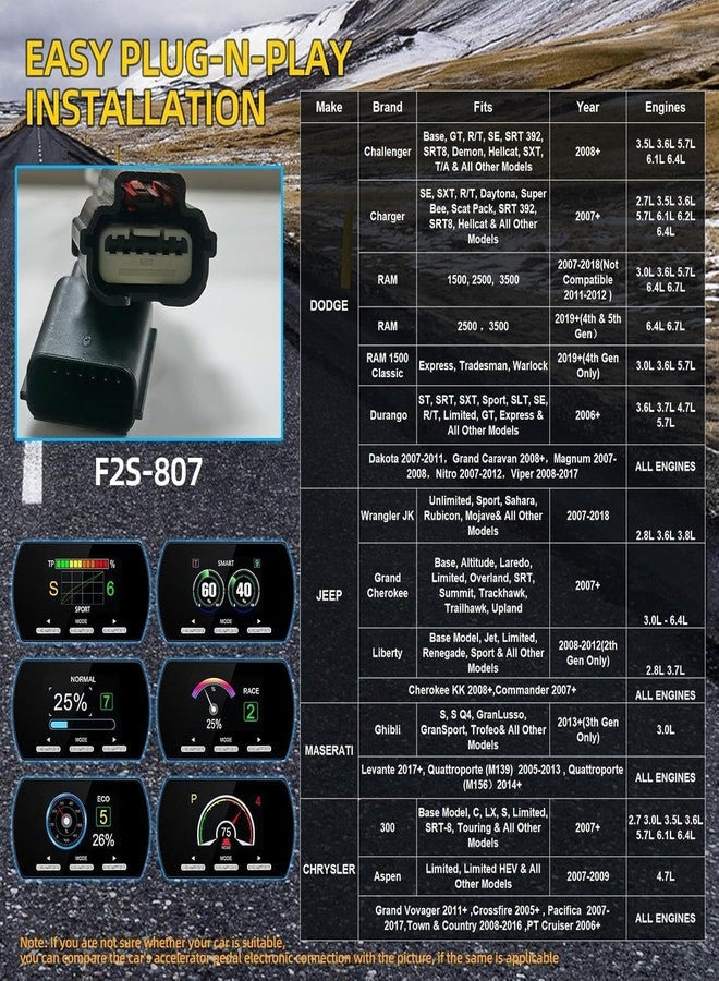 Qagea Throttle Response Controller 9 Drive Modes Smart Electronic Racing Accelerator Compatible with Dodge Challenger Ram Jeep Cherokee Wrangler Maserati Ghibli Quattroporte 300C 200C (807-Upgrade) - Image 2