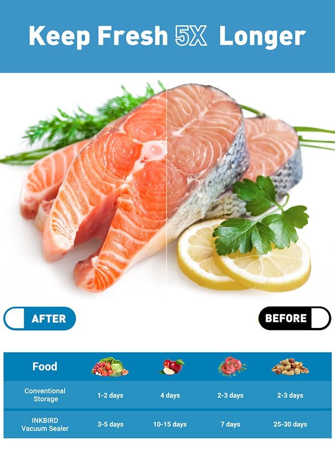 INKBIRD Food Vacuum Pump Electric Vacuum Sealer Zipper Bag for Anova and Joule Cookers 30PCS BPA Free Reusable Vacuum Seal Food Storage Bags 5 Cooking Clips 6 Sealing Clips 2 Replacement Air Valves - Image 5