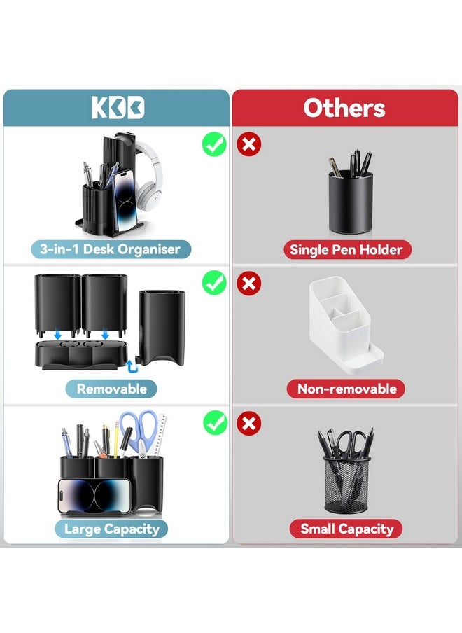 KDD Pen Holder With Headphone Hanger - 3-In-1 Pencil Holder Headphone Holder With Phone Stand, Removable Diy Feature Desktop Organizer Set For Office School Countertop Desk Accessory Storage  - Image 4