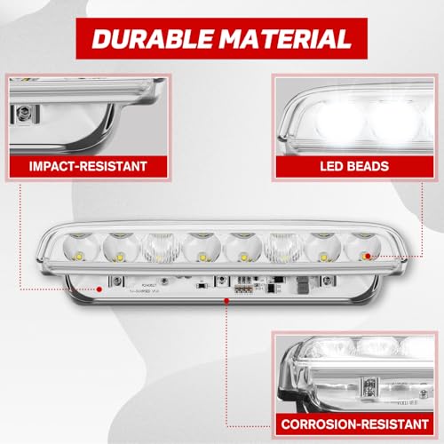 XUTVOTOR Front Hood Scoop Spotlight for 2024 Can-Am Maverick R, LED Auxiliary Lamp Accent Lights Daytime Running Lights for Can-Am Maverick R X RS MAX 2024 2025 Accessories - Image 2