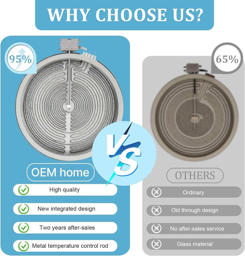 OEM home [ترقية] عنصر سطح ثلاثي مشع 12 بوصة Wb30t10155 متوافق مع موقد GE الكهربائي. عنصر Wb30t10155 Haliant 12 ثلاثي، بديل لـ Ps8754838، Ap5791281. يناسب سلسلة GE Jb7 Js7 Cep Ces. - Image 3