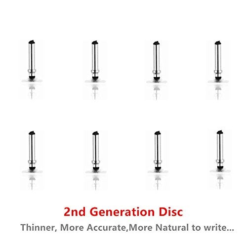 MEKO High Precision Replacement Disc Tip New Version Disc Stylus, 8-Pack - Image 2