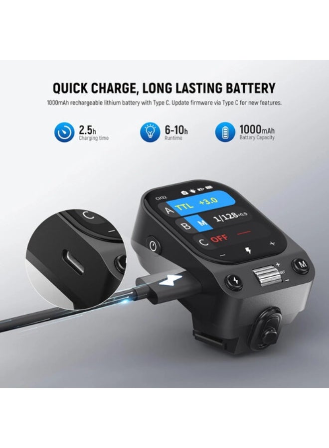 نيوير QZ TTL Wireless Flash Trigger Transmitter for Sony - Image 4