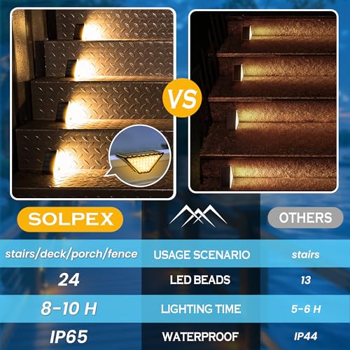 SOLPEX Solar Step Lights for Outside, 24 LEDs Solar Stair Lights Outdoor Waterproof Decor for Porch, Front Door, Stair, Step, Deck, Fence, Balcony, Patio, Wall, Yard, Garden(6 Pack, Warm White) - Image 5
