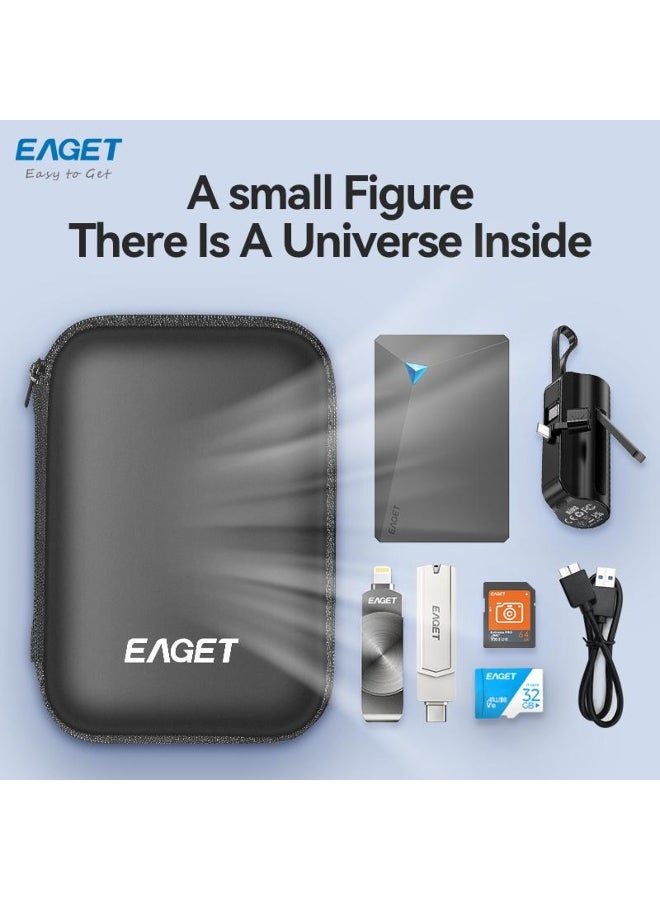 EAGET SSD Bag For 2.5 Inch External USB Hard Drive Disk HDD Carry Package Cover Storage Bag Mobile Power Pack Earphone Storage Bag  - Image 3