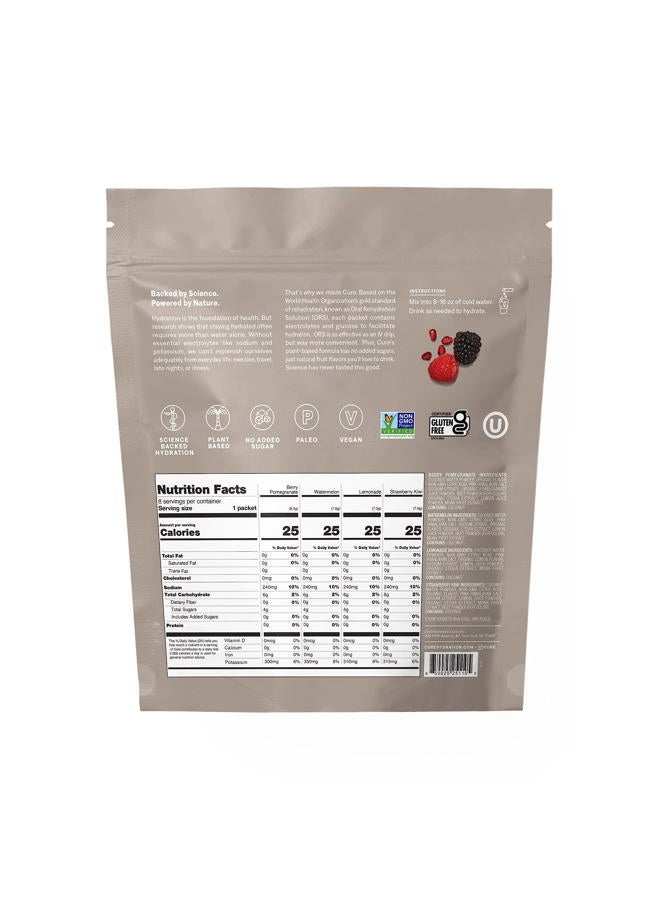 Cure Hydration Plant-Based Electrolyte Drink Mix | No Added Sugar | FSA & HSA | Dehydration Relief Powder Made with Coconut Water | Non-GMO | Vegan | 8 Servings - Variety Pack - Image 2