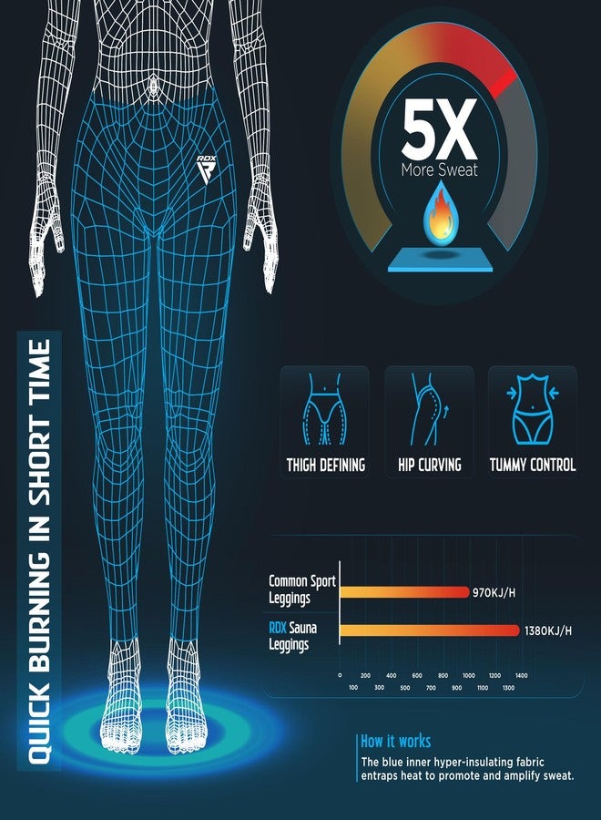RDX Sauna Leggings for Women, REACH Compliant OEKO TEX 100 Certified, Compression Sweat Pants for Tummy Control, High Waist - Image 5