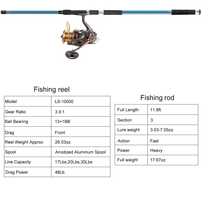 Dr.Fish Surf Fishing Spinning Rod and Reel Combo Saltwater Fishing Gear 12ft Surf Rod 10000 Spinning Reel Deep Sea Offshore Ocean Equipment Set - Image 5