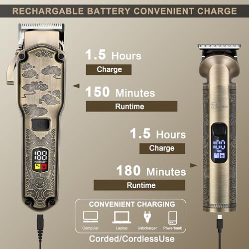 Hatteker Professional Hair Clippers for Men Beard Trimmer Clippers and Trimmer Set Waterproof T-Blade Trimmer Cordless Grooming Kit Nose Body Hair Trimmer Barber Clippers Hair Cutting Kit - Image 4