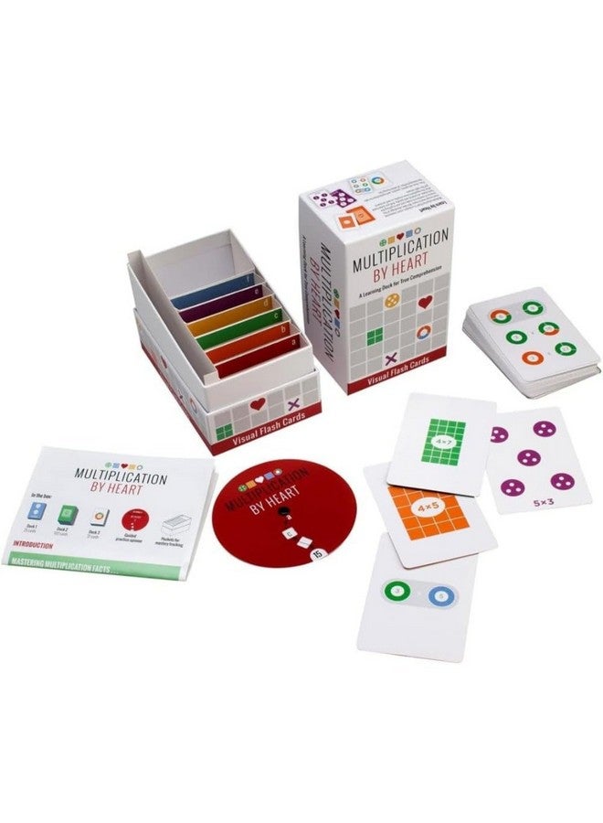 Math for Love Multiplication by Heart Visual Flash Cards for Multiplication fact Mastery in Five Minutes a Day - Image 2