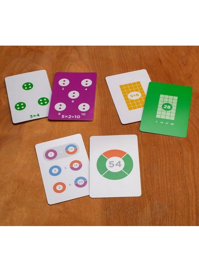 Math for Love Multiplication by Heart Visual Flash Cards for Multiplication fact Mastery in Five Minutes a Day - Image 4