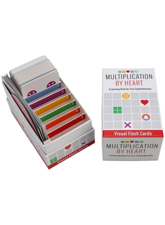 Math for Love Multiplication by Heart Visual Flash Cards for Multiplication fact Mastery in Five Minutes a Day - Image 5