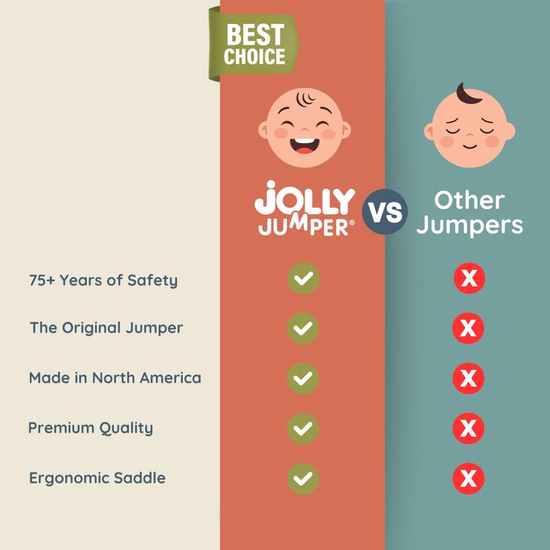 Jolly Jumper جولي جامبر كلاسيك (رمادي) مع قاعدة - قفاز أطفال أصلي، مقعد تمرين داخلي وخارجي، ارتفاع قابل للتعديل، للأطفال حتى 28 رطل - Image 5