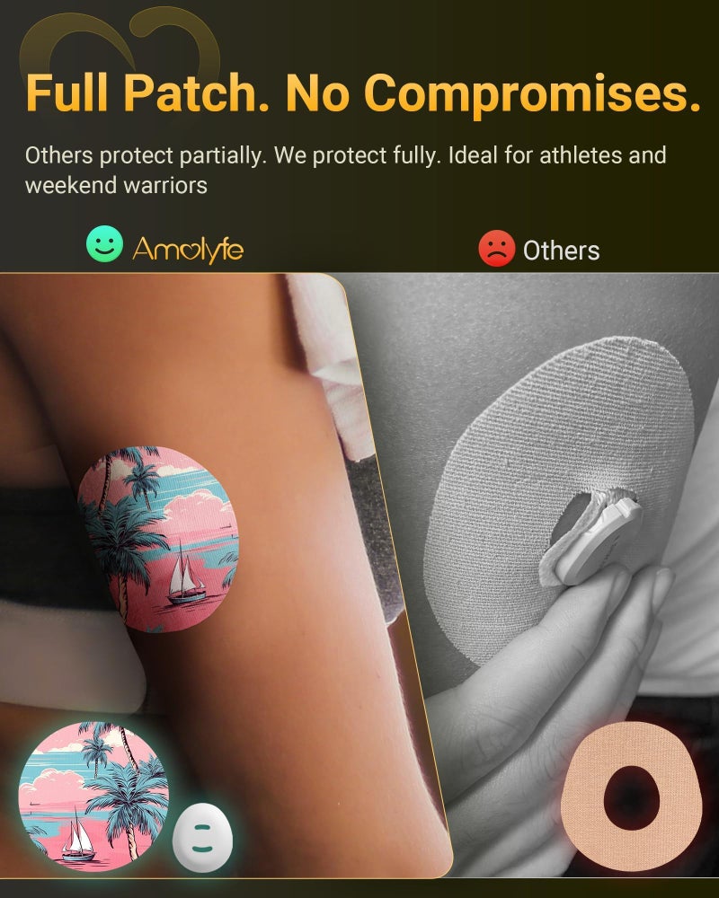 Amolyfe Dexcom G7 Over Patches, Amolyfe 10-Pack Dexcom Stelo Overpatches, Bump-Proof with Hard Cap, Waterproof, Breathable, Medical Adhesive, 15-Day CGM Protection (Beach Sunset) - Image 3