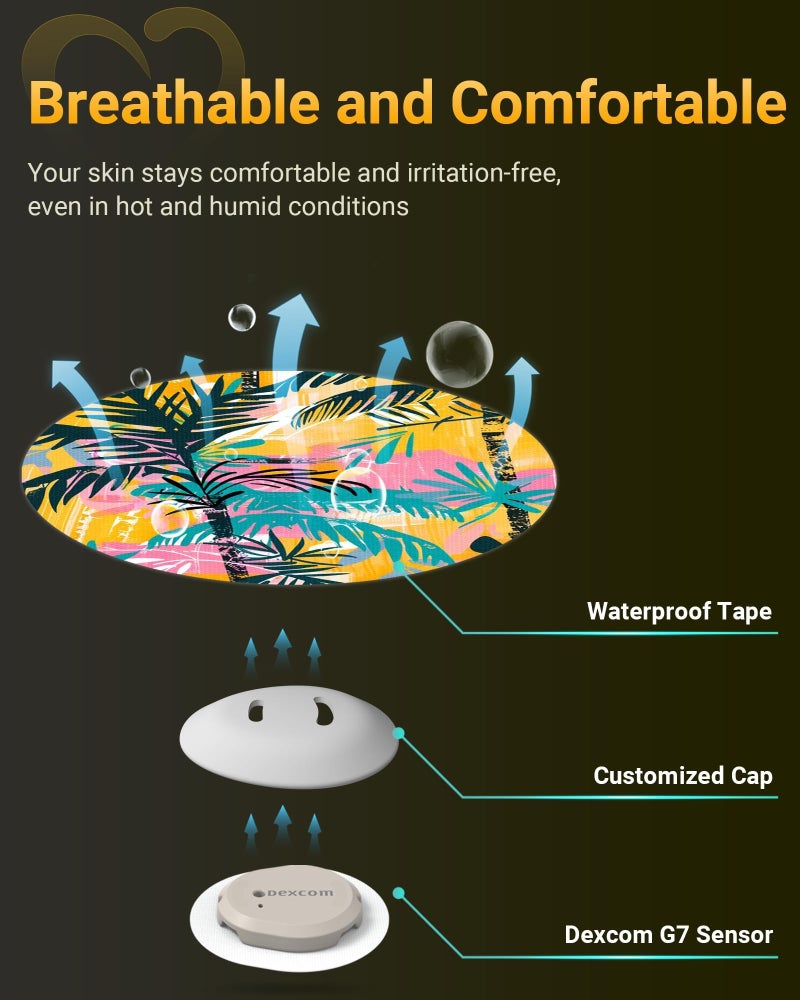 Amolyfe Dexcom G7 Over Patches, Amolyfe 10-Pack Dexcom Stelo Overpatches, Bump-Proof with Hard Cap, Waterproof, Breathable, Medical Adhesive, 15-Day CGM Protection (Beach Sunset) - Image 5