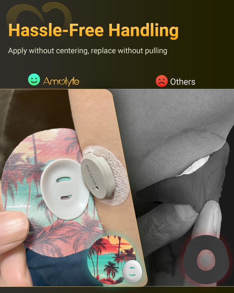 Amolyfe Dexcom G7 Over Patches, Amolyfe 10-Pack Dexcom Stelo Overpatches, Bump-Proof with Hard Cap, Waterproof, Breathable, Medical Adhesive, 15-Day CGM Protection (Beach Sunset) - Image 4