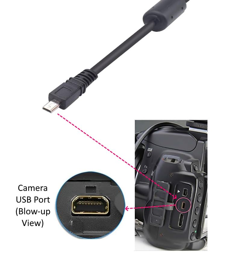 ienza كابل USB لنقل الصور وشحن UC-E6 لكاميرات نيكون D3300 D750 D5300 D7200 D3200، Coolpix B500، مجموعة مختارة من Coolpix وكاميرات DSLR (يرجى مراجعة صور المنتج والقائمة الكاملة لنماذج نيكون المتوافقة أدناه) - Image 4