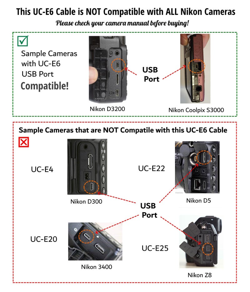 ienza كابل USB لنقل الصور وشحن UC-E6 لكاميرات نيكون D3300 D750 D5300 D7200 D3200، Coolpix B500، مجموعة مختارة من Coolpix وكاميرات DSLR (يرجى مراجعة صور المنتج والقائمة الكاملة لنماذج نيكون المتوافقة أدناه) - Image 2