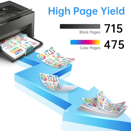 LEMERO 62XL Ink Cartridges Remanufactured Ink Cartridge Replacement for HP 62XL Ink Cartridge Combo Pack for HP Ink 62 use with Envy 7640 5660 5540 7645 5746 OfficeJet 250 200 5740 Mobile Printer - Image 3