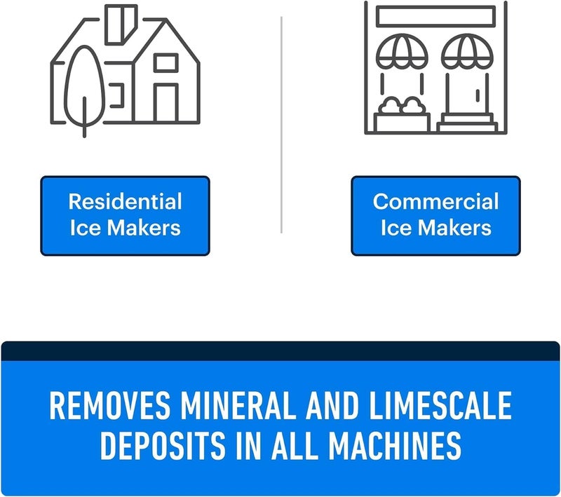 Essential Values 2-Pack Ice Machine Cleaner and Descaler 16 fl oz  Nickel Safe Descaler | Ice Maker Cleaner Compatible with All Major Brands (Scotsman  KitchenAid  Affresh) - Image 2