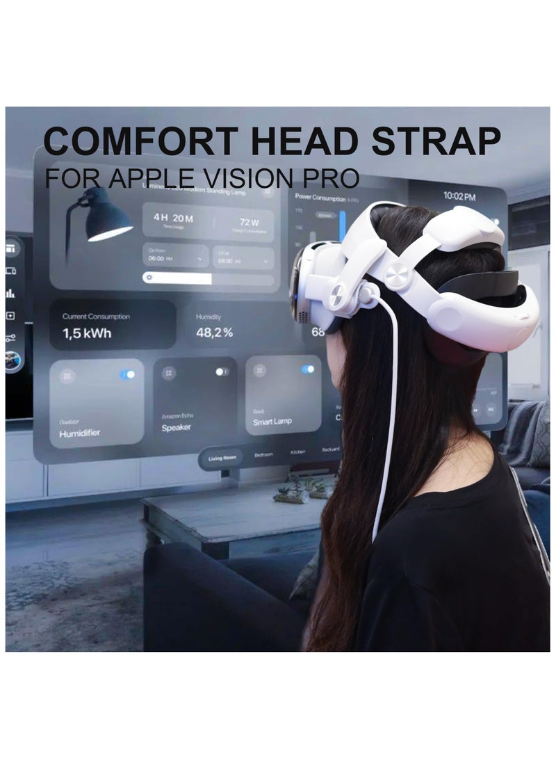 حزام رأس متوافق مع Apple Vision Pro، حزام رأس قابل للتعديل ومريح لـ Vision Pro، حزام رأس بديل متوافق، حزام رأس بديل لملحقات Vision Pro.