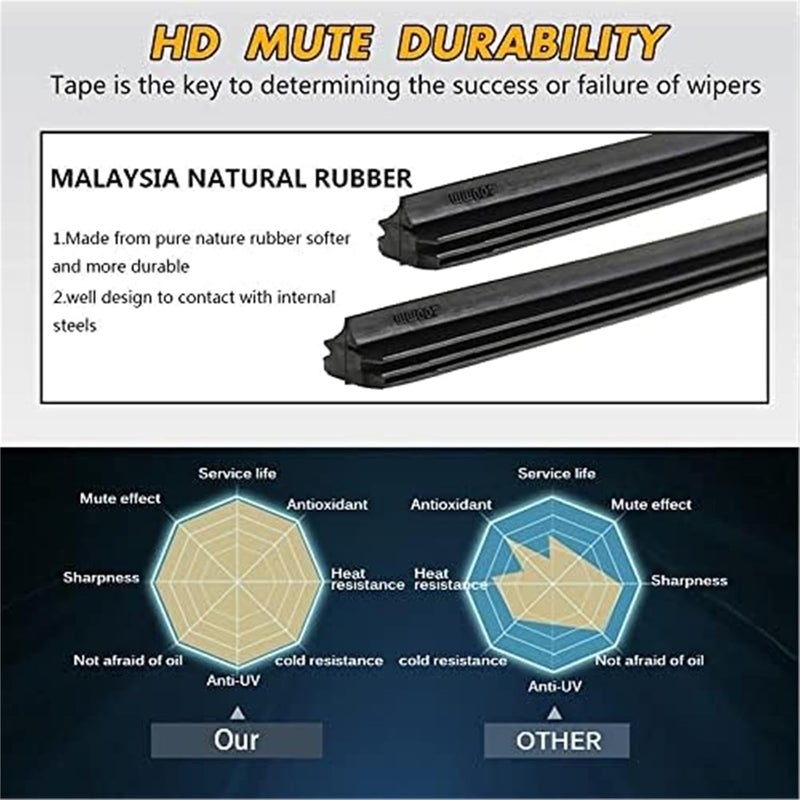 Yurefax Windshield Wiper Blades for Mitsubishi ASX 2010-2017 - Image 5