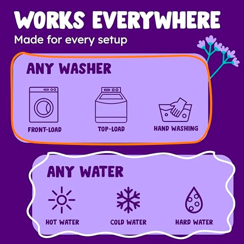 Originally Yellow Plant Based Fabric Softener | Ultra-Concentrated Laundry Softener Infused with Organic Lavender | High-Efficiency Plant Liquid Fabric Softener Helps Remove Static & Wrinkles | 34 Oz - Image 5