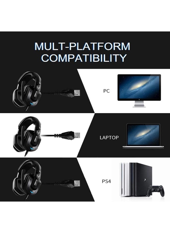 Somic - SOMIC G909PRO 7.1 Virtual Surround Sound USB Gaming Headset Over Ear Bass Headphone for PS4,PC with Mic,Volume Control,LED(white) - Image 1