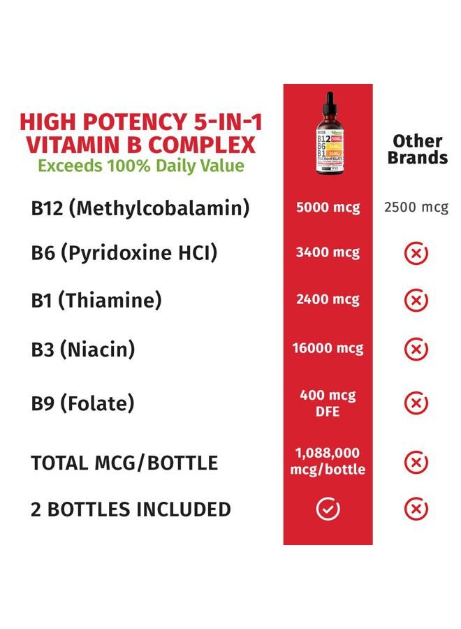 nusava (2 Pack) Vitamin B12 and B6 Liquid Drops, B12 Sublingual Vitamin B Complex - B 12 Vitamin 5000mcg - B12 Methylcobalamin for Energy, Brain, and Heart Support with 27,200 mcg, Raspberry, 80 Servings  - Image 4