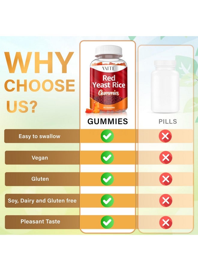 VAITE Red Yeast Rice with CoQ10 Gummies - 1200 mg RYR Synergy Plant-Based Supplement with Coenzyme Q10, Non-GMO, Citrinin-Free, No Artificial Additives, Supports Vitality, Endurance & Energy - 60 Gummies - Image 5