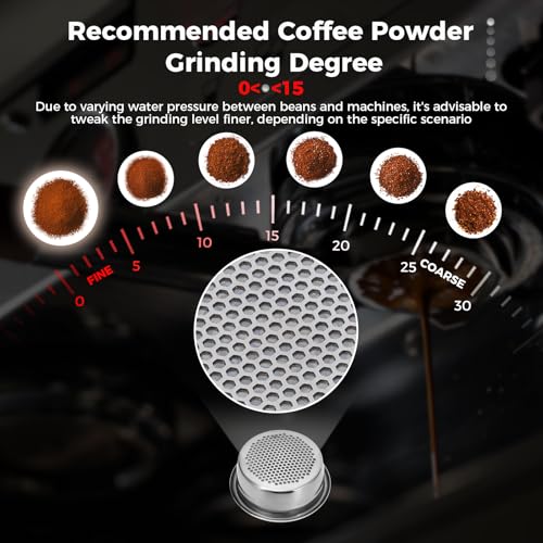 IKAPE 58mm Espresso Filter Basket, 22g High Precision Extraction Portafilter Basket, Fits for 58mm Coffee Machines(Honeycomb) - Image 3