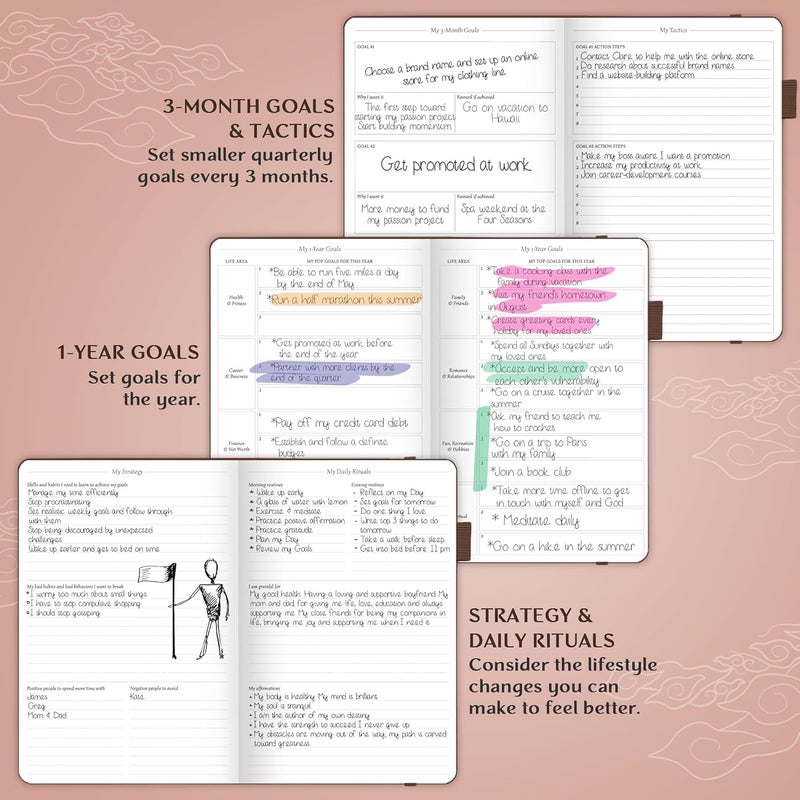 Legend Planner – مخطط أسبوعي وشهري فاخر لتحقيق أهدافك والعيش بسعادة أكبر. دفتر تنظيم ومفكرة إنتاجية. غلاف مقوى A5، غير مؤرخ – ابدأ في أي وقت + ملصقات – بني داكن - Image 5