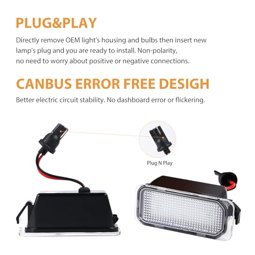 DERMOKA LED License Plate Light For Ford C-Max Edge Transit Connect Ecosport Ranger, Jaguar XF XJ Tag Lamp Assembly, 6000K White 2PCS - Image 3