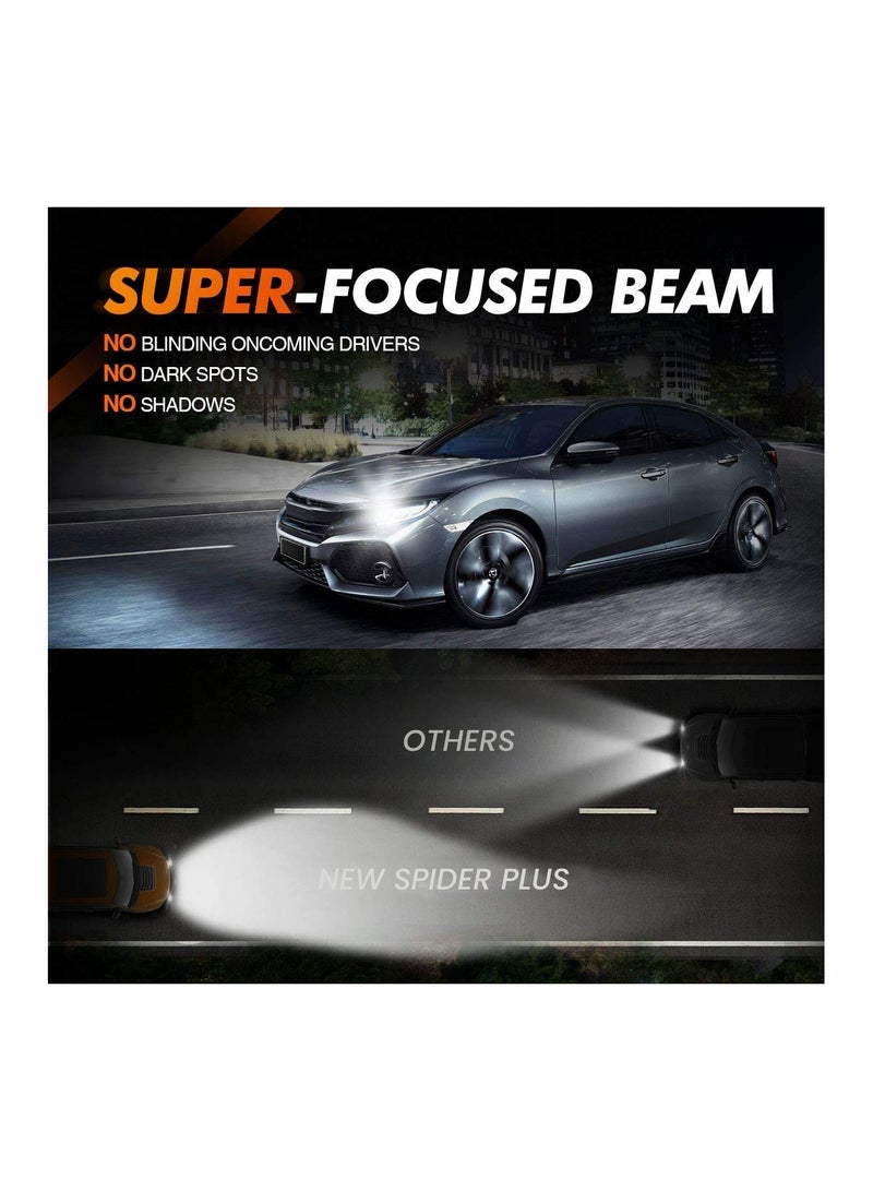 SPIDER M8 PRO Silver LED Headlight Bulbs 130W 30000LM 9006 Conversion Kit – 6500K Cool White, IP65 Waterproof, Super Focused Beam, Aviation Aluminum 6063, >30000H Lifespan, DC 12V–24V_ - Image 5