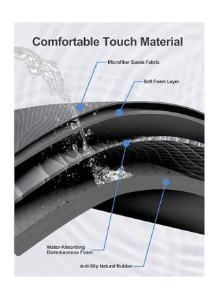 Anti Slip Bath Mat