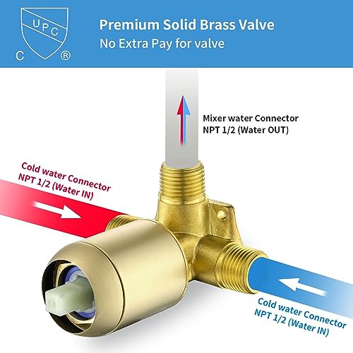 DIFEINI Shower Valves Wall Mount Shower Faucet Rough-In Valve Bathroom Trim Kit Single Handle Tub Shower Valve Mixer Brushed Gold - Image 3
