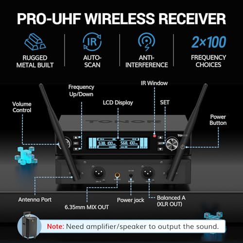 TONOR Wireless Microphone System, Auto Scan & Pair UHF Rechargeable Karaoke Mic, 2x100 Professional Dynamic Cordless Mic for Singing Church Wedding DJ with Adjustable Volume, Quick Mute 262ft TW550 - Image 5