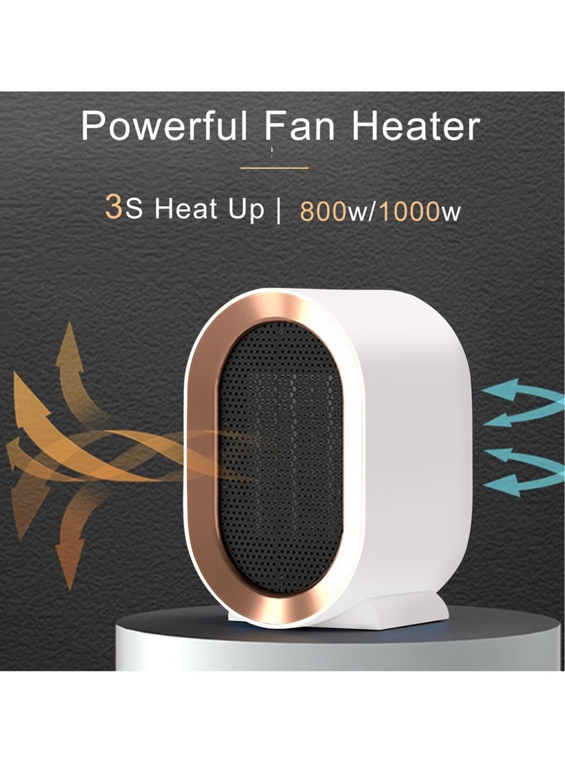 Excefore Space Heaters for Indoor Use, Plug in Portable Small Room Personal Heater, 1000 Watt Mini Heater for Upgraded Small Heater for Office Home - Image 2
