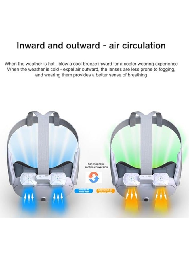 General Meta Quest 3 Replacement Face Shield, Meta Quest3 Air Circulation, Cooling Cycle Replacement Face Shield, Relieves fog and hot air, for Meta Quest 3 accessories  - Image 4