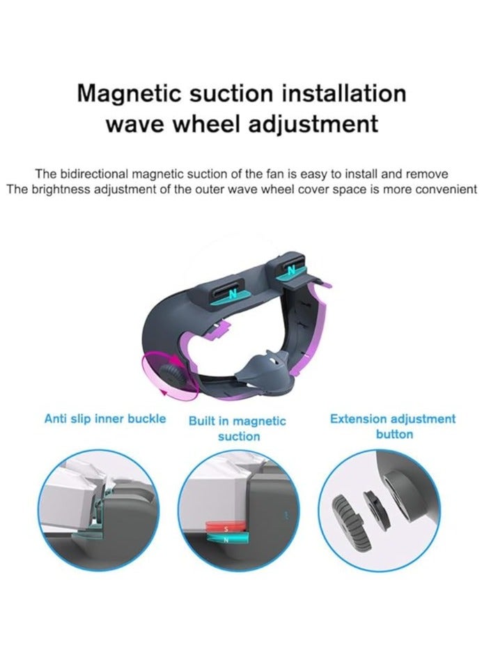 General Meta Quest 3 Replacement Face Shield, Meta Quest3 Air Circulation, Cooling Cycle Replacement Face Shield, Relieves fog and hot air, for Meta Quest 3 accessories  - Image 3