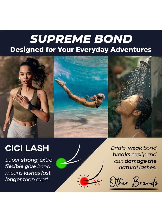 CICI Lash Rapid Low Fume Eyelash Extension Glue for Professionals - Maximum 8 Week Retention / 1 Second Drying Time Semi Permanent Individual/Volume Lash Extension Glue with Deep Black Color - Latex Free 5ml - Image 3