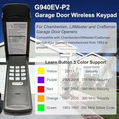 GIOATY Universal Garage Door Opener Keypad for Liftmaster Chamberlain Craftsman Wayne Dalton Openers Produced since 1993, Wireless Keypad Keyless Entry,Replaces 877/878MAX 377/977/877/66LM,SafeSecurity-Black - Image 2