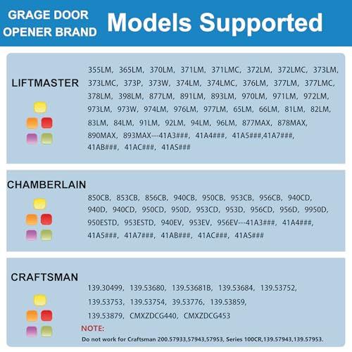 GIOATY Universal Garage Door Opener Keypad for Liftmaster Chamberlain Craftsman Wayne Dalton Openers Produced since 1993, Wireless Keypad Keyless Entry,Replaces 877/878MAX 377/977/877/66LM,SafeSecurity-Black - Image 3
