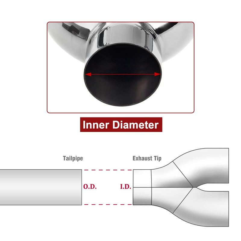 Upower Pack of 2 Dual Exhaust Tip Tailpipe 2.5 Inch Inlet 3.5" outlet 9.5" Length Blue Burnt Polished Tip Staggered(Double Wall Slant Edge) - Image 3