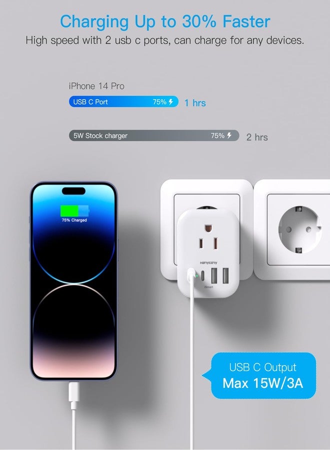 HANYCONY 2 Pack European Travel Plug Adapter, HANYCONY International Power Adapter 4 Outlets 4 USB C Ports (2 USB C), Foldable Type C Adapter for US to Most Europe EU Italy Spain Greece Portugal France Germany - Image 4