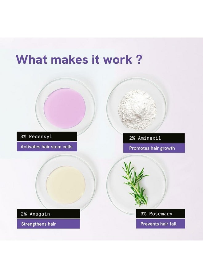 Be Bodywise - 3% Rosemary Hair Growth Serum (Roll On) 10Ml | 3% Redensyl, 2% Aminexil & 2% Anagain | Thicker & Stronger Hair Growth |For All Hair Types - Image 1