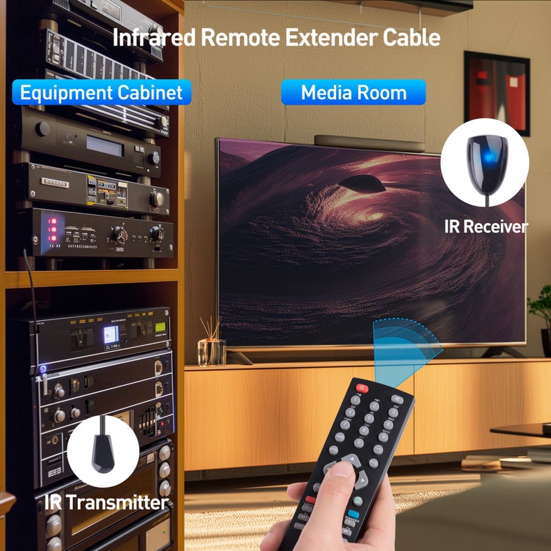 Cable Matters كابل ماتييرز لموسع الإشارة بالأشعة تحت الحمراء 15 قدم، مجموعة كابل مكرر IR، موسع IR، كابل IR بلستر USB، نطاق إشارة IR يصل إلى 15 قدم - Image 5