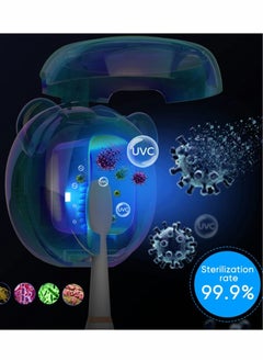 Excefore UV Sanitizer, Rechargeable Toothbrush Case, Portable Tooth Brush Sterilizer with Cover  - Image 2