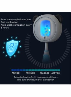 Excefore UV Sanitizer, Rechargeable Toothbrush Case, Portable Tooth Brush Sterilizer with Cover  - Image 3