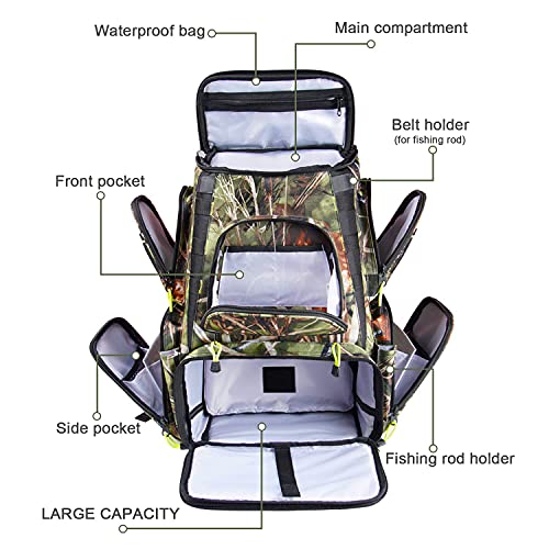 PLAY-KING Fishing Backpack Tackle Box Bag with Rod Holder Boxes Foldable Fishing Chair, perfect for Outdoor, used by Men - Image 4